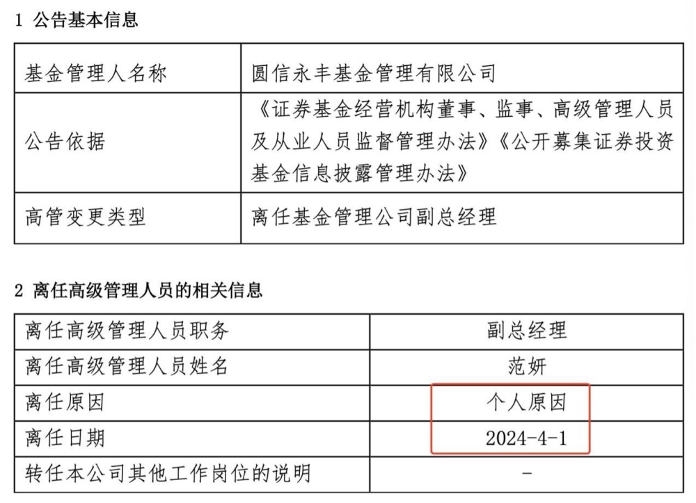 "圆信永丰创始人范妍离职，下一站她将去向何处？看我们的独家解读！有关基金投资的问题，我们随时待命。"