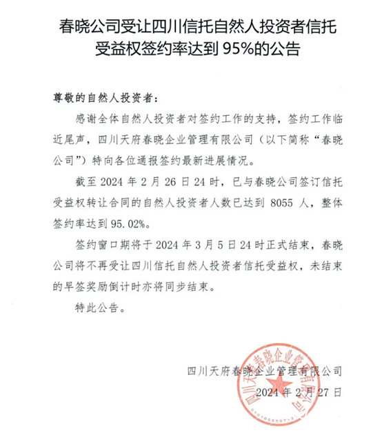 "四川信托：第二家破产信托公司破产清算进展揭秘，投资者兑付比例或达4-8折"