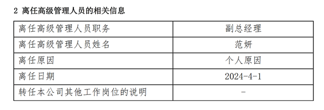 "传闻成真：市值逾百亿的‘一姐’范妍即将离职，影响深远的圆信永丰基金失去重要战略人物"