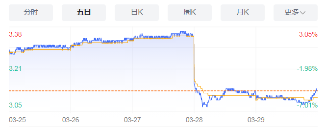 "光大银行：存在疑虑的金融风险，您需要了解的真相"