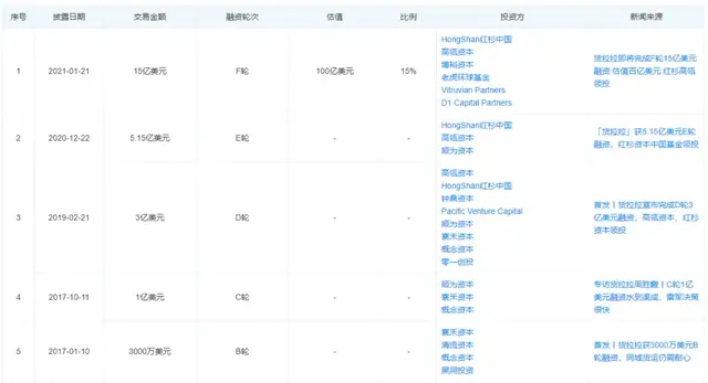 "潮汕知名手艺人转型货运大亨，赚取200亿财富传奇"