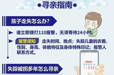 关键知识：寻找和防止儿童走失的最佳策略