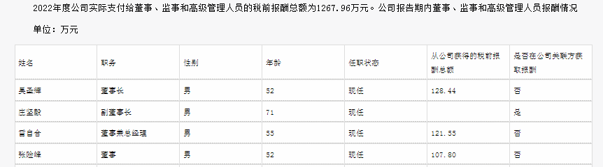 "佛山照明总经理张学权：从车间工人起航，一步步成就今日的行业巨头"

"年轻崛起：佛山照明总经理张学权的成功之路"