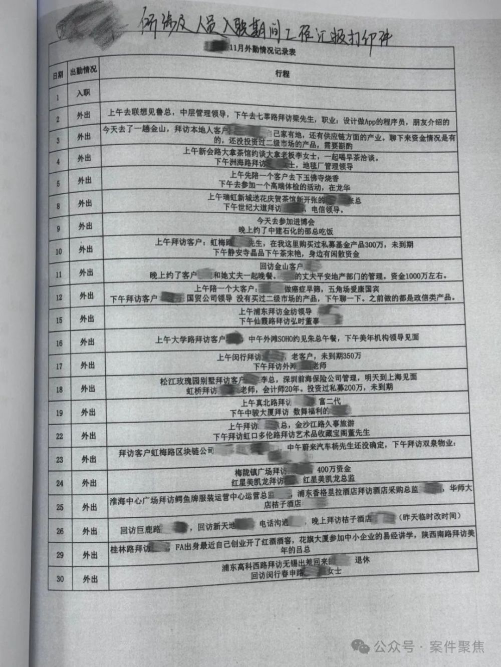 "女子在一家公司入职9个月后被骗月薪3万，法院判其有罪并处罚金"