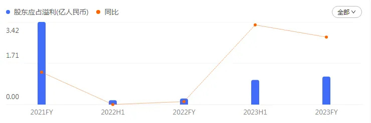 "周黑鸭：中国最著名的鸭脖品牌，竞争与挑战并存"