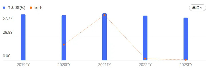 "周黑鸭：中国最著名的鸭脖品牌，竞争与挑战并存"