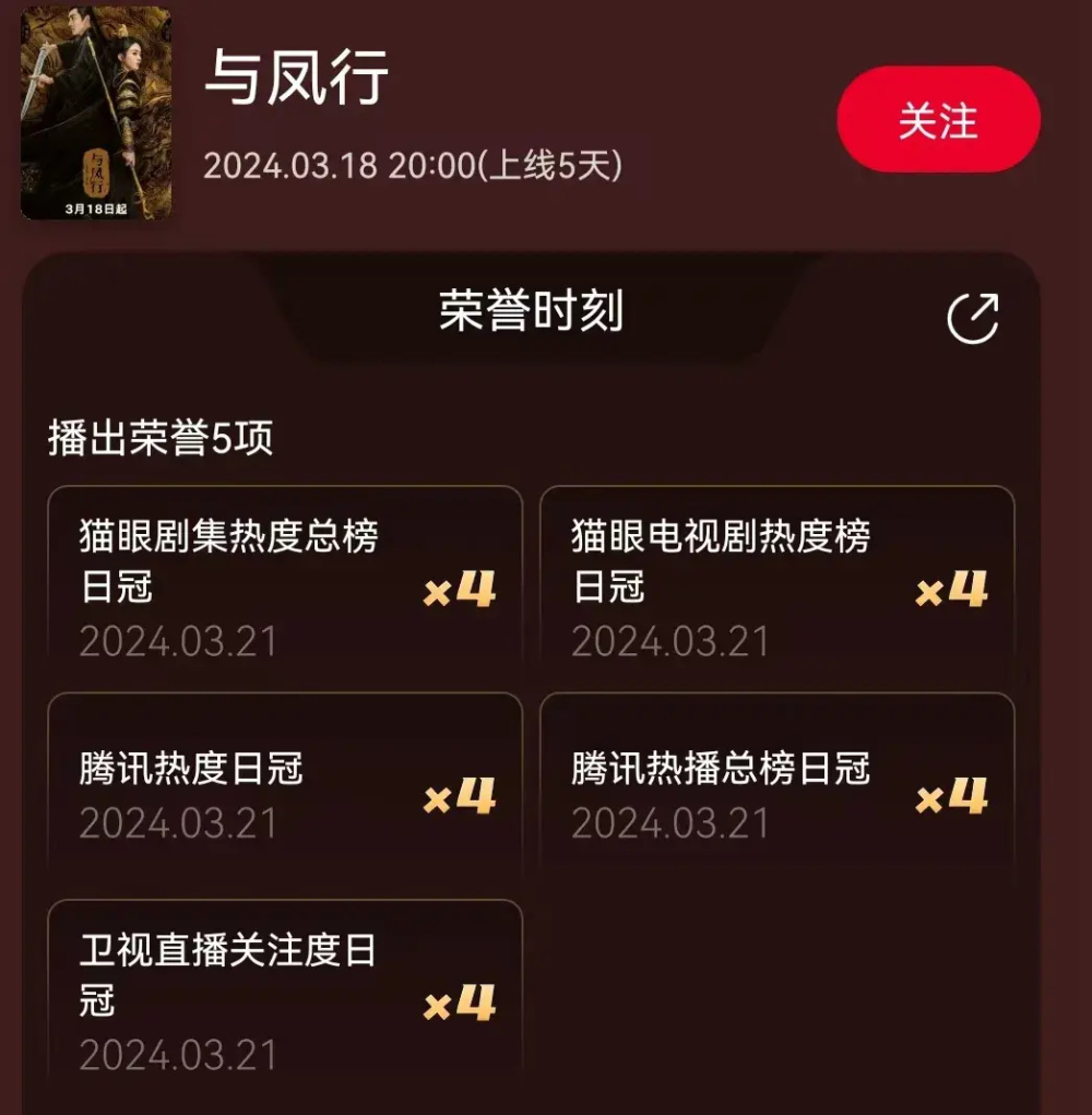 "赵丽颖新剧《与凤行》：究竟其仙侠剧水准如何?"