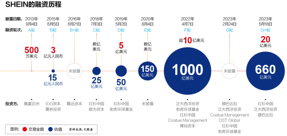 "一条供应链创造3000亿市值：揭秘其背后的发展密码"