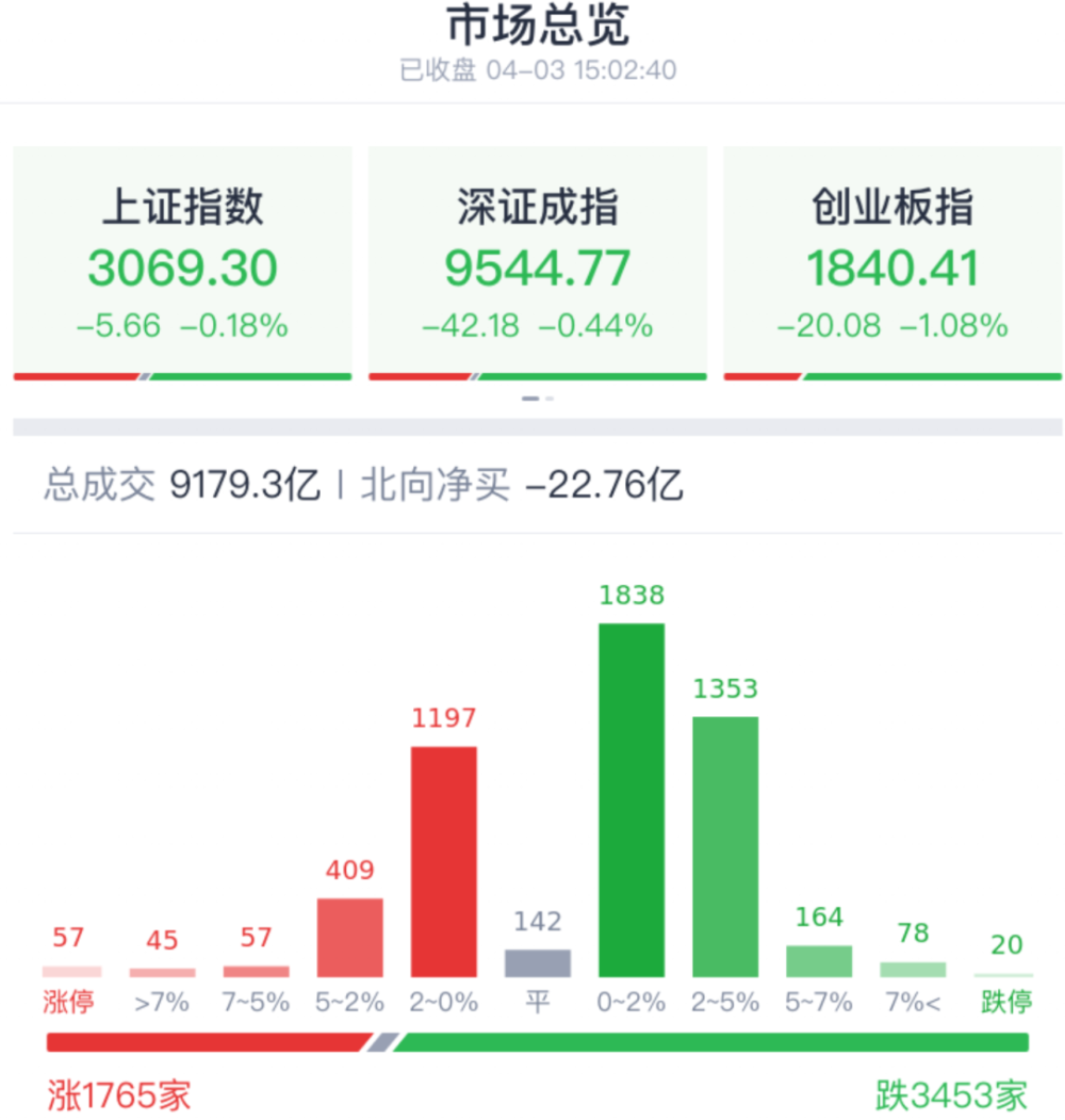 "深度剖析：机构为何看好周期股，剖析三大因素引发的市场行情翻倍潮？"