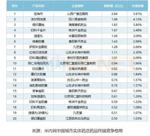 "真相揭示：揭露广誉远财务造假丑闻，重新回归公众视野"