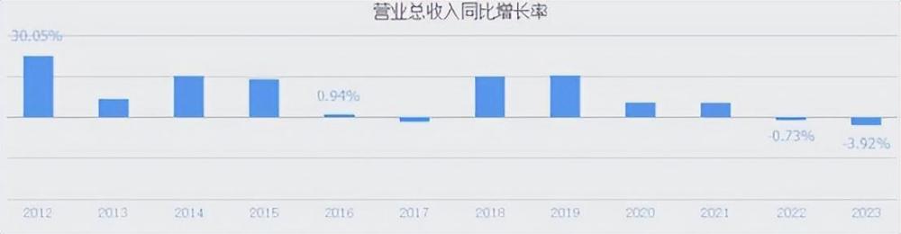 "光大银行与平安银行：各自的挑战和影响"