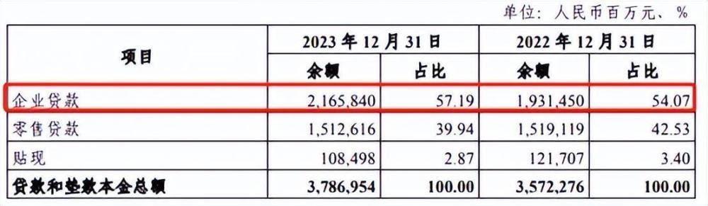 "光大银行与平安银行：各自的挑战和影响"