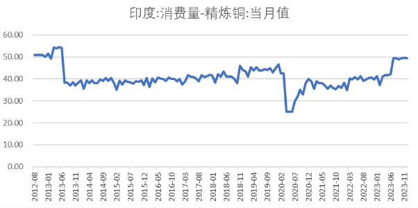 "色领板块飙升：金、铜价格创历史新高，解读投资逻辑"