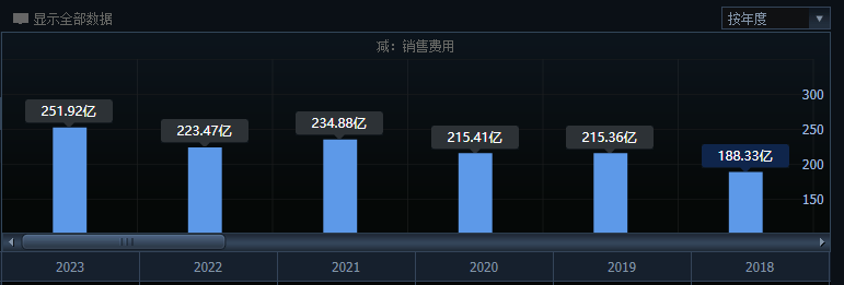 "蒙牛与伊利的裂痕逐渐显现：卢敏放功败垂成，昔日合作已渐行渐远"