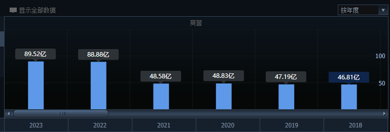 "蒙牛与伊利的裂痕逐渐显现：卢敏放功败垂成，昔日合作已渐行渐远"