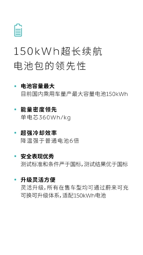 "实测续航里程达1000公里：全新蔚来汽车150kWh电池包震撼上市！"