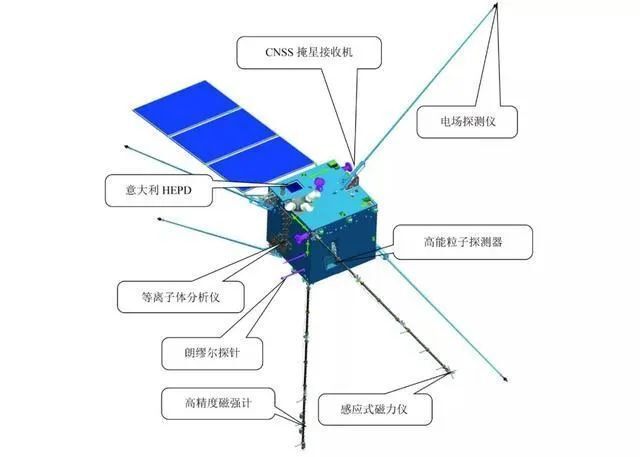 "探索：从历史到现代的全球地震知识汇总与解析"