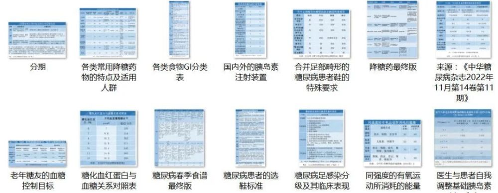 "春季六种食材：糖尿病患者不容错过的健康秘密武器"