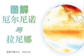 四川省气象局权威发布：-最新天气预警与风雨信息|-四川省气象局动态更新