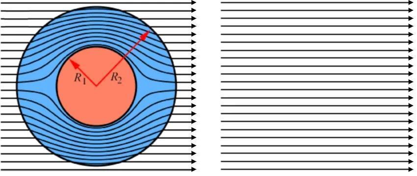 "隐形术：光学实验揭示了这项科学挑战的可行性?"