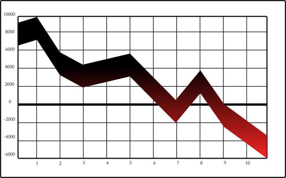 "全年财报数据出炉：重庆农商行新战略蓄势待发"

"年报到来，重庆农商行布局明显：存单增长乏力，新的发展态势浮现"