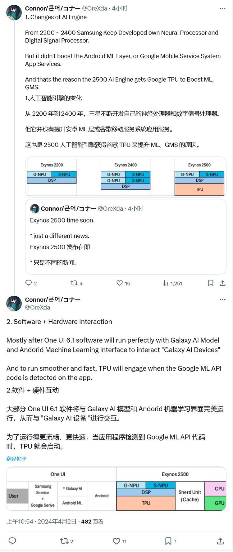 "三星 Galaxy S25 Pro：Exynos 2500 再次揭秘 NPU 芯片，打造更丰富 AI 管理体验"