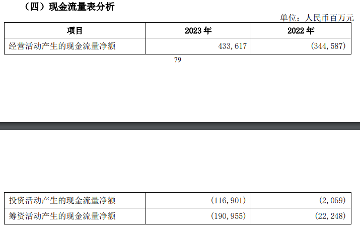 "兴银银行2023年度资产突破十万亿元，但部分数据引关注"