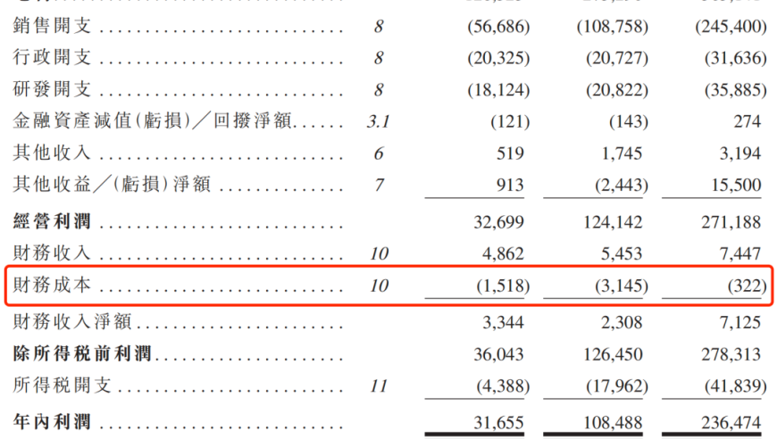 实控人夫妇控股99%，卡罗特IPO前突击分红1亿