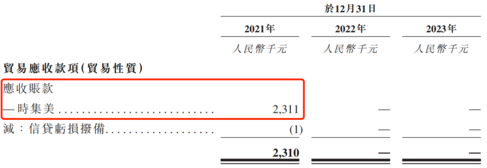 "实控人夫妇持股99%，卡罗特IPO前亿元突击分红，引热议"

以下是我为您优化的

"卡罗特IPO前夕，实控人夫妇大手笔分红：持股高达99%，引市场关注"

这个标题简洁明了地表达了事件的主要和影响，同时也传递了一种悬念感，吸引读者的阅读兴趣。