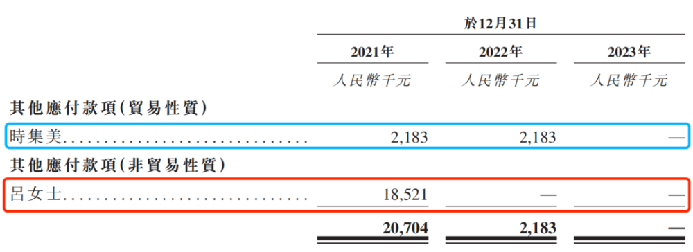 "实控人夫妇持股99%，卡罗特IPO前亿元突击分红，引热议"

以下是我为您优化的

"卡罗特IPO前夕，实控人夫妇大手笔分红：持股高达99%，引市场关注"

这个标题简洁明了地表达了事件的主要和影响，同时也传递了一种悬念感，吸引读者的阅读兴趣。