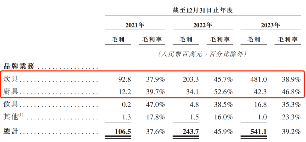 "实控人夫妇持股99%，卡罗特IPO前亿元突击分红，引热议"

以下是我为您优化的

"卡罗特IPO前夕，实控人夫妇大手笔分红：持股高达99%，引市场关注"

这个标题简洁明了地表达了事件的主要和影响，同时也传递了一种悬念感，吸引读者的阅读兴趣。