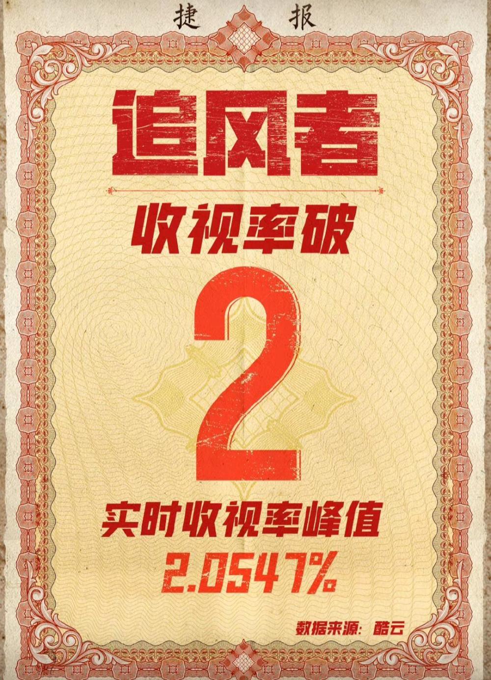 "杨紫李现新剧强势登陆！杨幂的新作备受期待，你要准备迎接"的气息