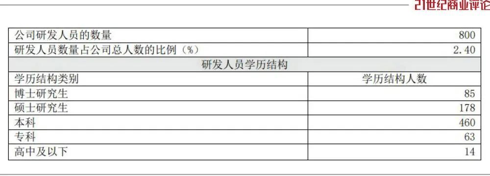 "一夜暴富：茅台股价疯涨至历史高位，网友却对这种状况发出了忧虑之声"