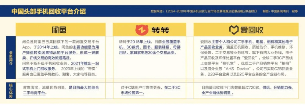 "海量废旧手机：中国已逾54%被闲置，科研揭示其惊人浪费现象"