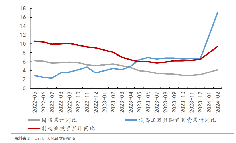 "从卖印度到买中国，外资全面加仓A股，这些令人惊喜的变化表明中国经济正重新打开大门。"