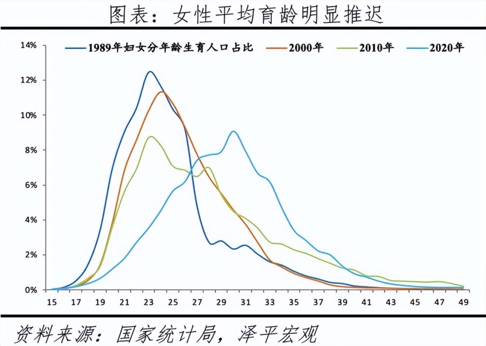 "扩大福利！人工授精和试管婴儿报销政策有望提高生育率"