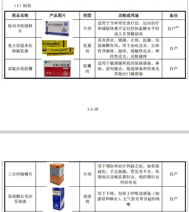 "优质医生转行卖药：坚守学术路的辣妈因短线交易被判刑"

在这则新闻中，卫校老师下海卖药成为公众关注焦点。一方面，他从一个专业医生转变为了投身于药品行业，体现了对职业生涯的重新考虑和挑战；另一方面，妻子因为短线交易被处罚，引发家庭矛盾。

然而，这并不意味着所有的职业转型都是个好选择。正如该新闻所揭示的那样，无论从事什么工作，都需要承担相应的责任和风险。在追求个人梦想的同时，我们也不能忽视家庭的重要性，尤其是在经济独立后的生活压力上。因此，在选择职业转型时，我们应该综合考虑自身的兴趣、能力和市场需求等因素，并做好充分的准备和规划。

对于这位专业医生来说，他应该继续坚守自己的学术之路，为患者提供最好的医疗服务。同时，他也需要调整心态，理解到经营一家药店并非易事，可能还需要面对诸多困难和挑战。

总的来说，无论面临何种选择，我们都应该对自己的人生负责，同时也应该尊重并理解家人的感受和需求。只有这样，我们才能在生活中找到真正的幸福和满足感。