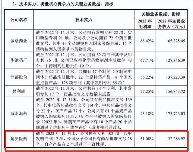 "优质医生转行卖药：坚守学术路的辣妈因短线交易被判刑"

在这则新闻中，卫校老师下海卖药成为公众关注焦点。一方面，他从一个专业医生转变为了投身于药品行业，体现了对职业生涯的重新考虑和挑战；另一方面，妻子因为短线交易被处罚，引发家庭矛盾。

然而，这并不意味着所有的职业转型都是个好选择。正如该新闻所揭示的那样，无论从事什么工作，都需要承担相应的责任和风险。在追求个人梦想的同时，我们也不能忽视家庭的重要性，尤其是在经济独立后的生活压力上。因此，在选择职业转型时，我们应该综合考虑自身的兴趣、能力和市场需求等因素，并做好充分的准备和规划。

对于这位专业医生来说，他应该继续坚守自己的学术之路，为患者提供最好的医疗服务。同时，他也需要调整心态，理解到经营一家药店并非易事，可能还需要面对诸多困难和挑战。

总的来说，无论面临何种选择，我们都应该对自己的人生负责，同时也应该尊重并理解家人的感受和需求。只有这样，我们才能在生活中找到真正的幸福和满足感。