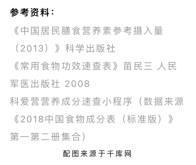 "【食材】4月食尚好时节，新鲜蔬果的精选推荐！"