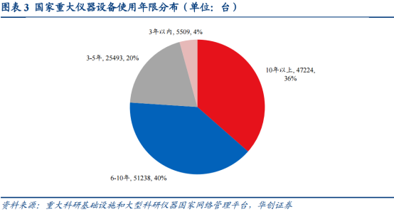 "新时代下的大国崛起：深度解读道达研选在人工智能领域的巨大影响和前景"