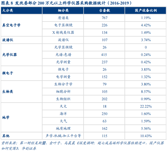 "新时代下的大国崛起：深度解读道达研选在人工智能领域的巨大影响和前景"