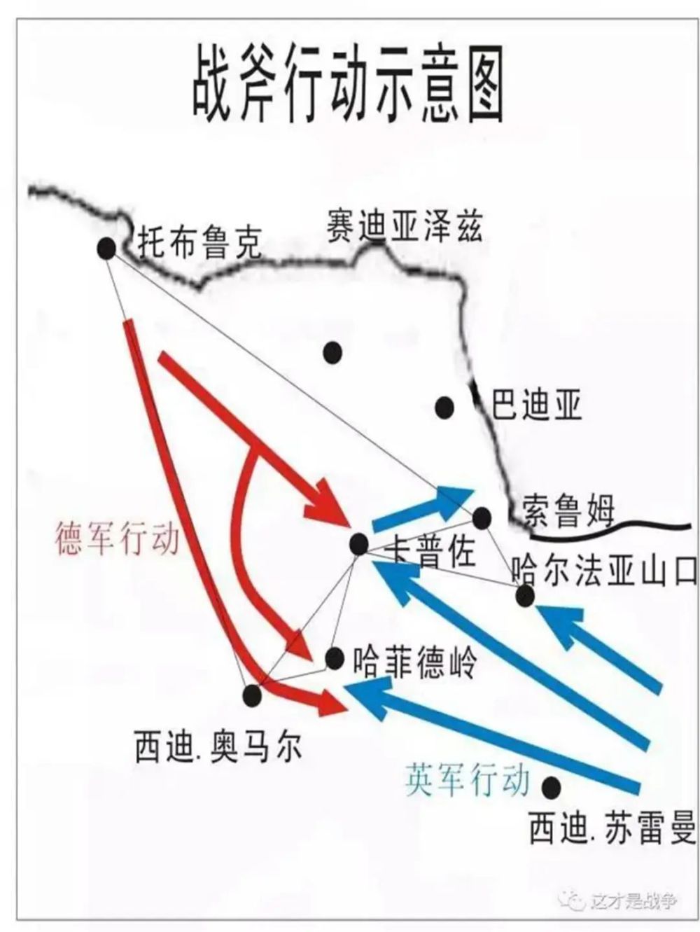 "英国人举起‘战斧’，却落在这位传奇的德国将军身上——隆美尔的故事"