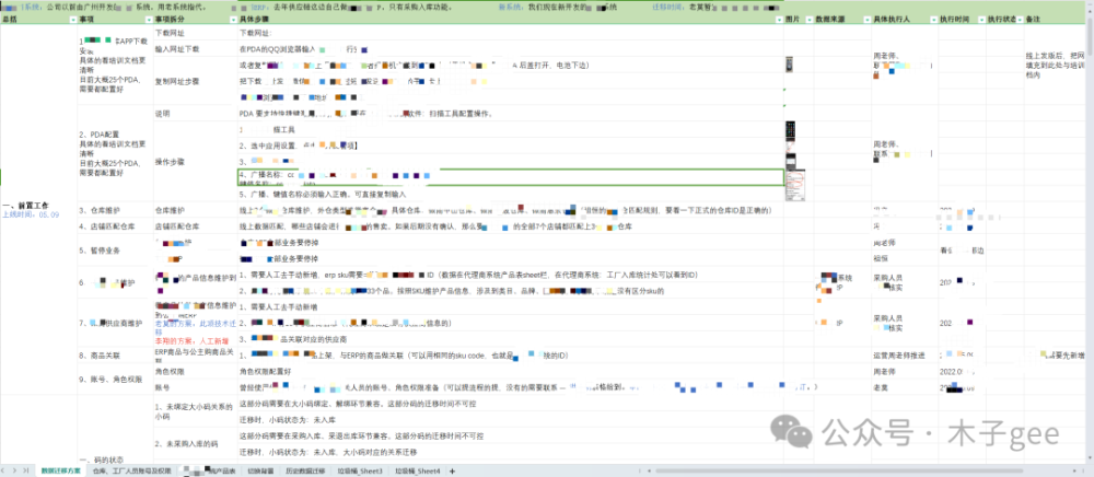 "电商ERP实战：新手或老手如何顺利过渡到新老系统的数据迁移过程？"