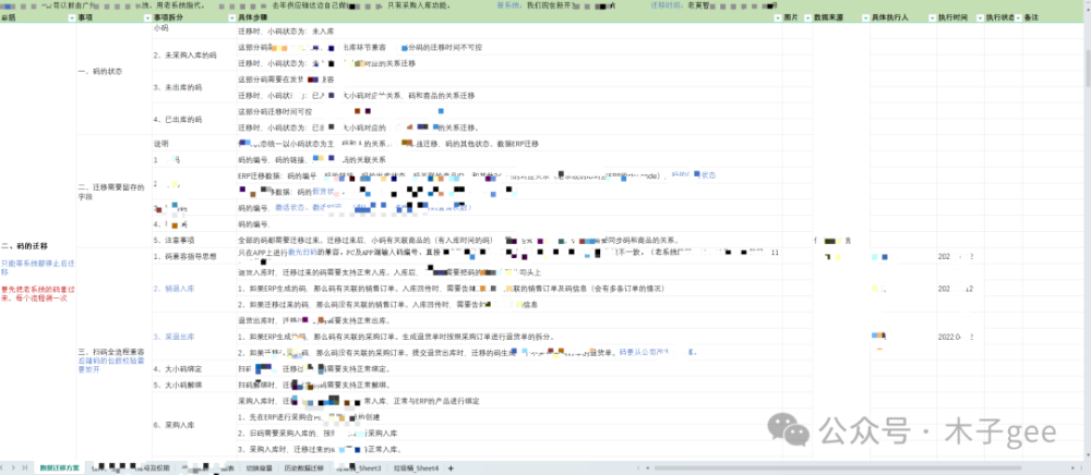 "电商ERP实战：新手或老手如何顺利过渡到新老系统的数据迁移过程？"