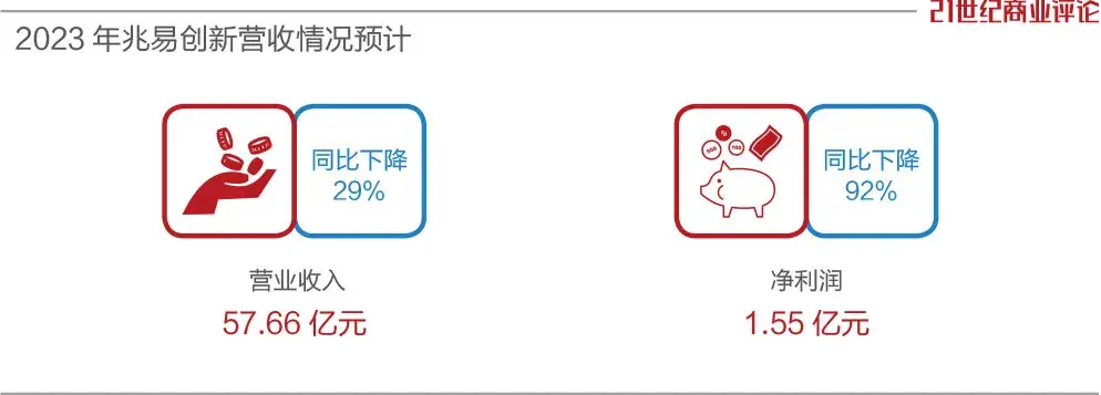 "盐城富豪操控大型企业，估值估算高达1400亿元"