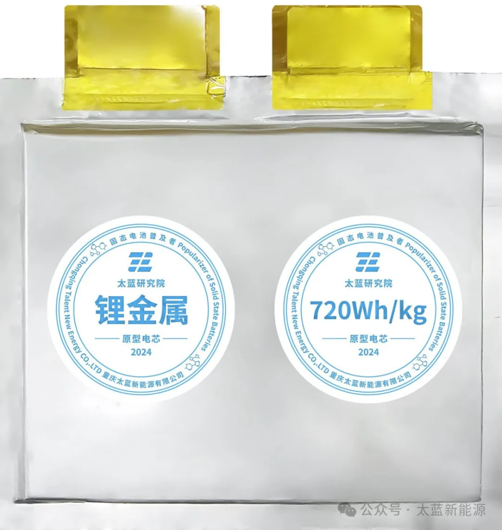 "太蓝新能源研发出全球首款720Wh/kg的车规级全固态电池，创新技术引领电动车发展新纪元！"