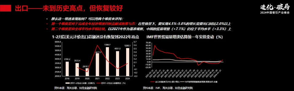 "管清友：中国餐饮业的‘卷’趋势需谨慎应对，否则可能带来挑战"