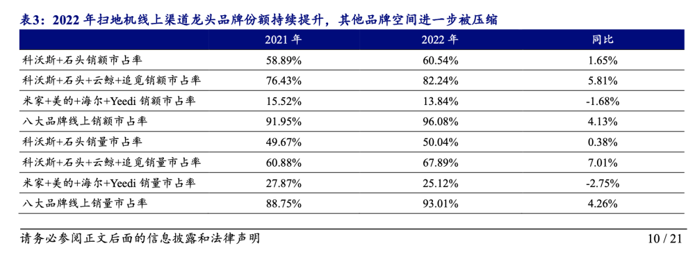 "苹果涉足家用机器人市场：详解中国股市中的相关企业布局"