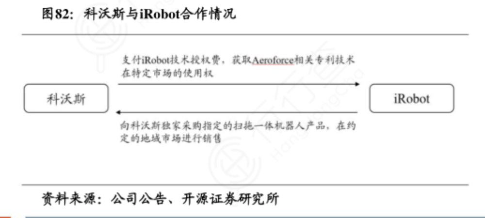 "苹果涉足家用机器人市场：详解中国股市中的相关企业布局"