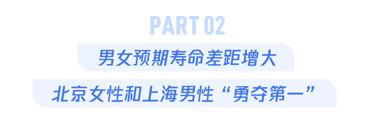 "中国网民预计寿命增长至81.3岁：揭示长寿秘诀的关键因素"